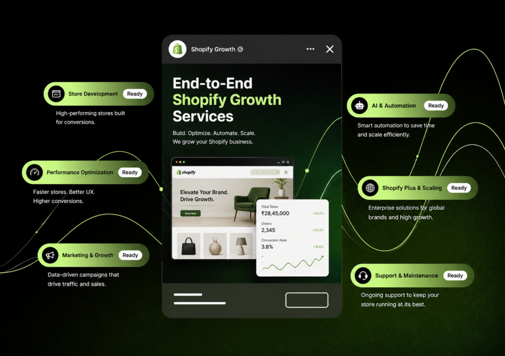 shopify growth by startupvisors